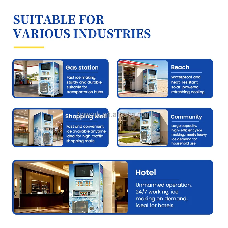 Direct Coin and Banknote Payment System Equipped with RO Water Filtration Fully Automatic Block Ice Vending Machine - Image 5