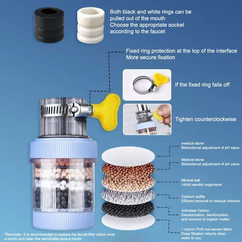 360° Rotation Water Faucet Filter Household Kitchen Faucet Mini Tap Water Clean Purifier Carbon Filter Filtration Cartridge - Image 4