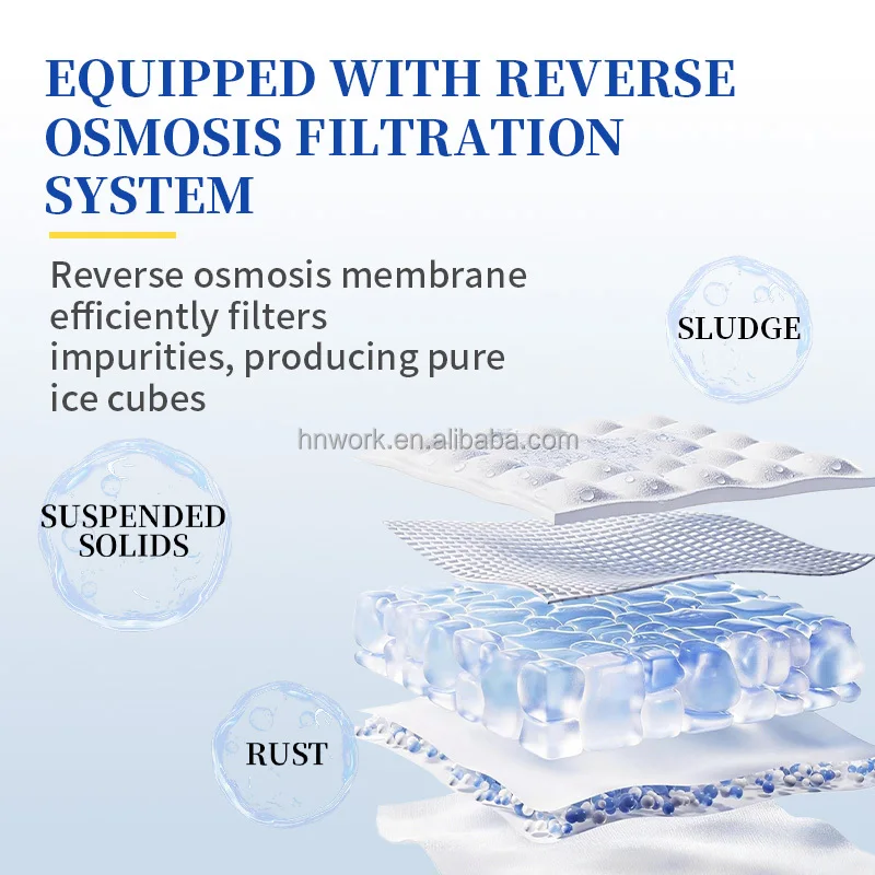 Direct Coin and Banknote Payment System Equipped with RO Water Filtration Fully Automatic Block Ice Vending Machine - Image 4